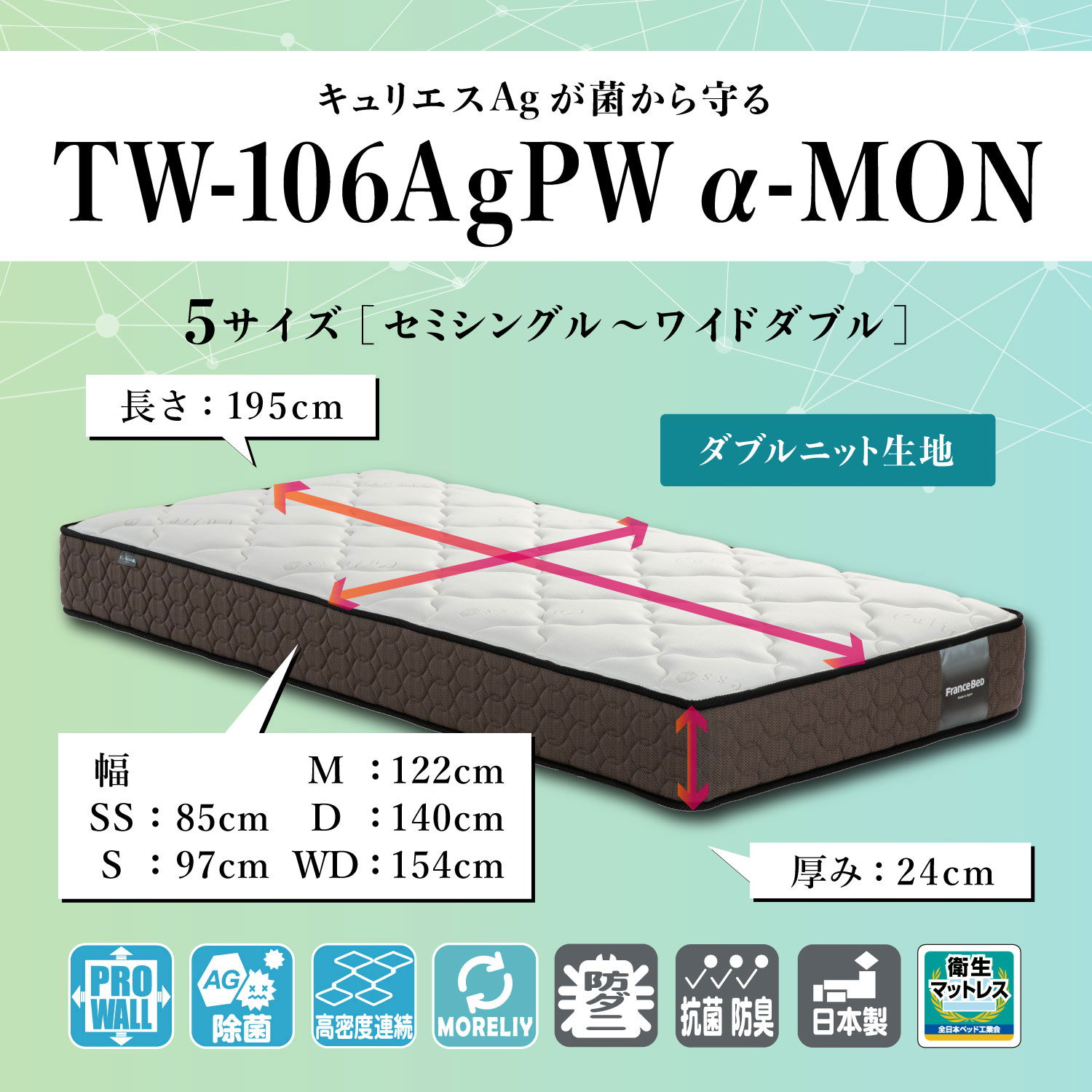 TW-105αPW-MON サイズの案内です。防ダニ・抗菌防臭仕様で衛生的なマットレスです。