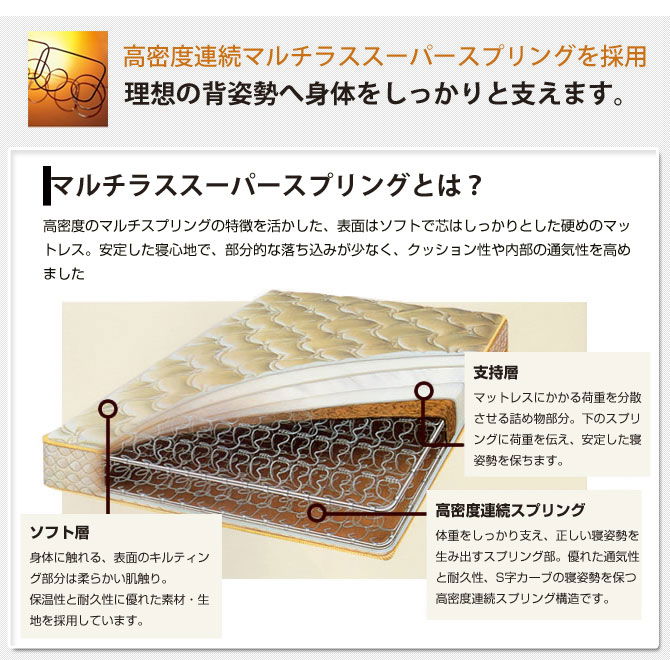 フランスベッド 折りたたみベッド シングル NEWパンテオン(山折り式)キャスター付 マルチラススーパースプリングマットレス仕様(2年保証) パンテオンN71 【受注生産品】