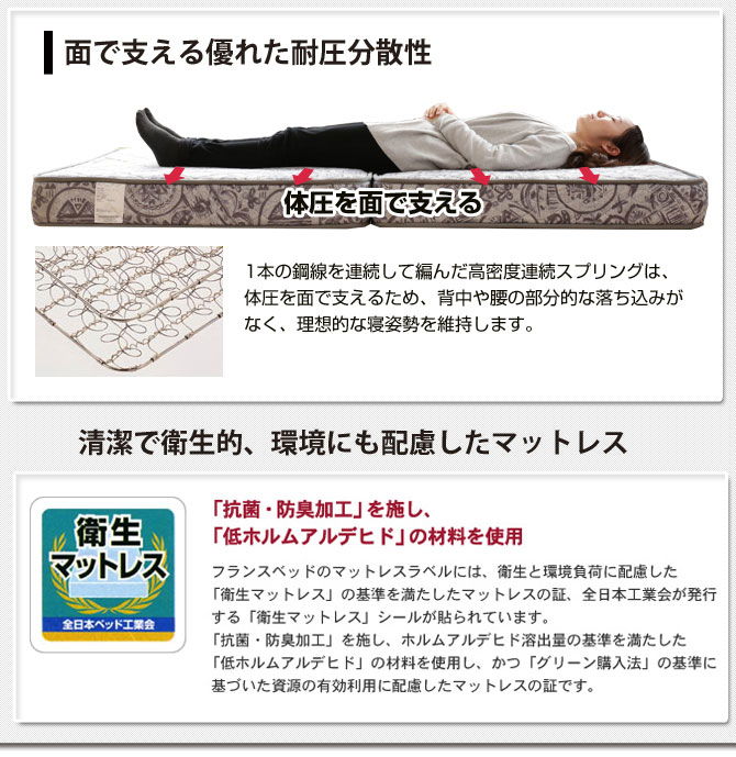 フランスベッド 折りたたみベッド シングル NEWパンテオン(山折り式)キャスター付 マルチラススーパースプリングマットレス仕様(2年保証) パンテオンN71 【受注生産品】