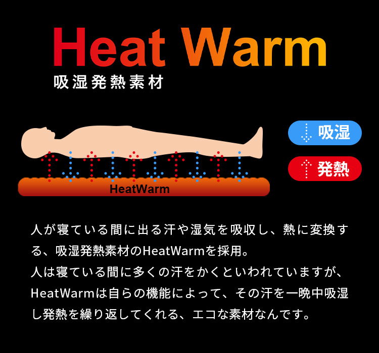 Jullyadams TripleWarm  敷きパッド ダブル