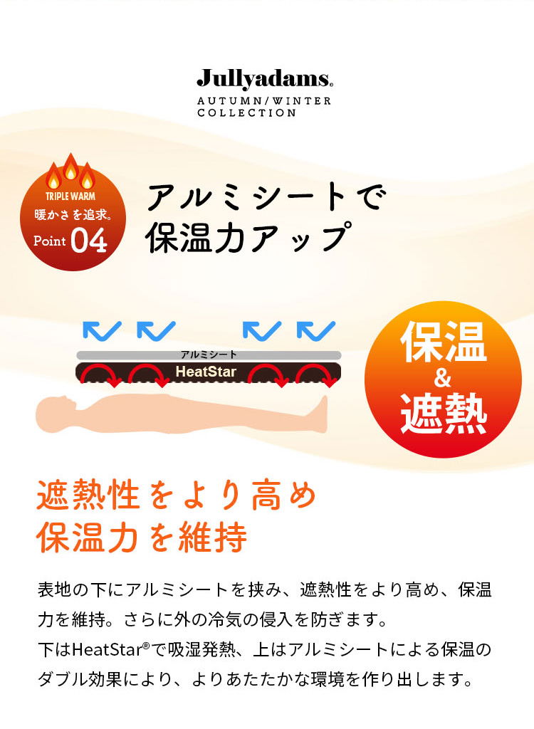アルミシートで保温力アップ