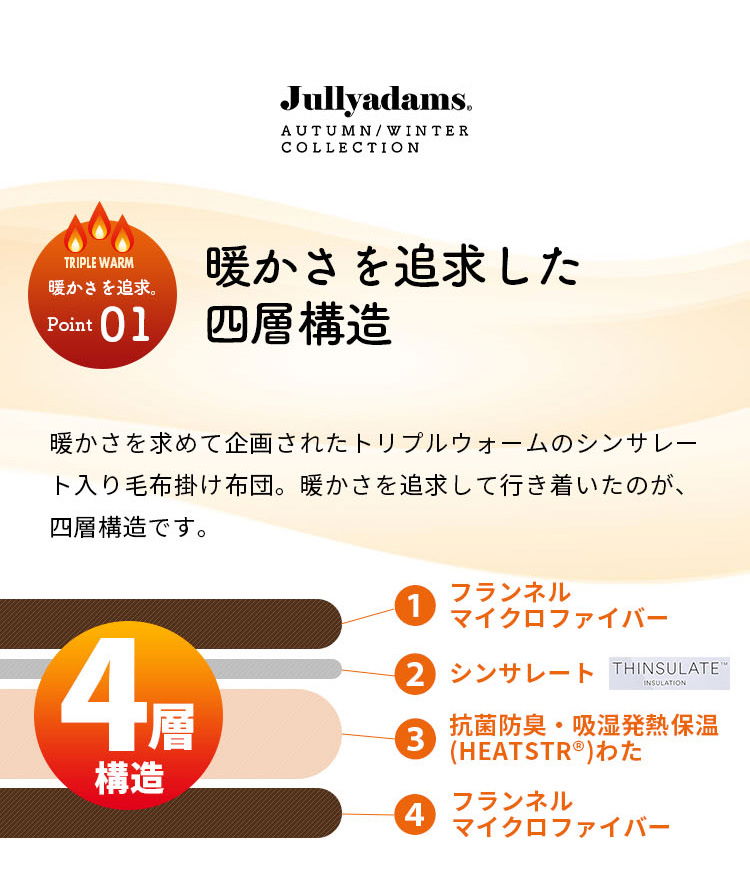 吸湿発熱素材