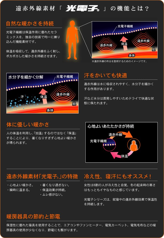 遠赤外線素材・FT-958光電子(R)ダウンデュベ羽毛布団・(シングル):150