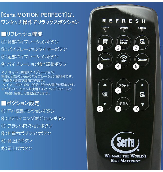 Serta サータ 「MOTION PERFECT 554」 モーションパーフェクト 554 SD セミダブル