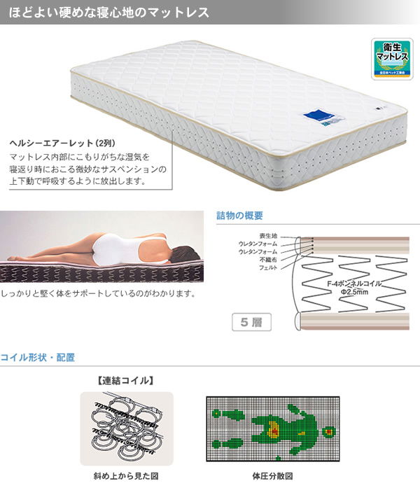楽天市場】取り寄せ商品 マットレス スプリング ダブル サータ