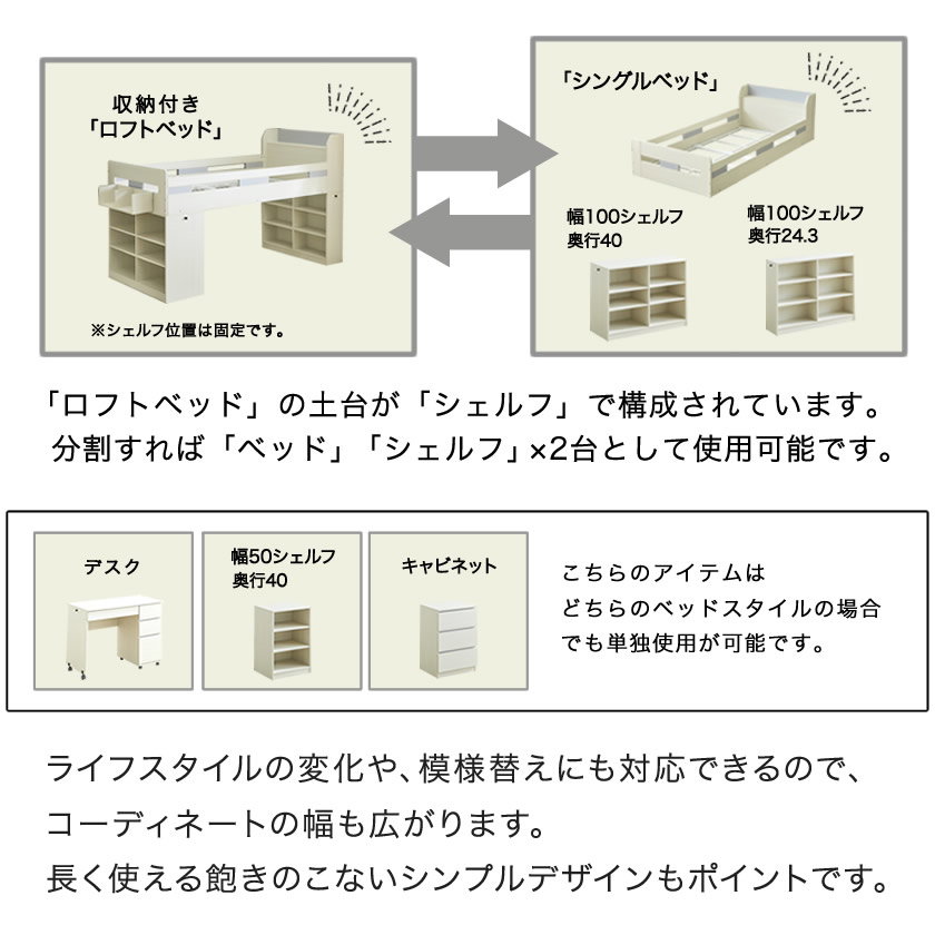 システムベッド デスク付き 子供 ロータイプ Amber (アンバー
