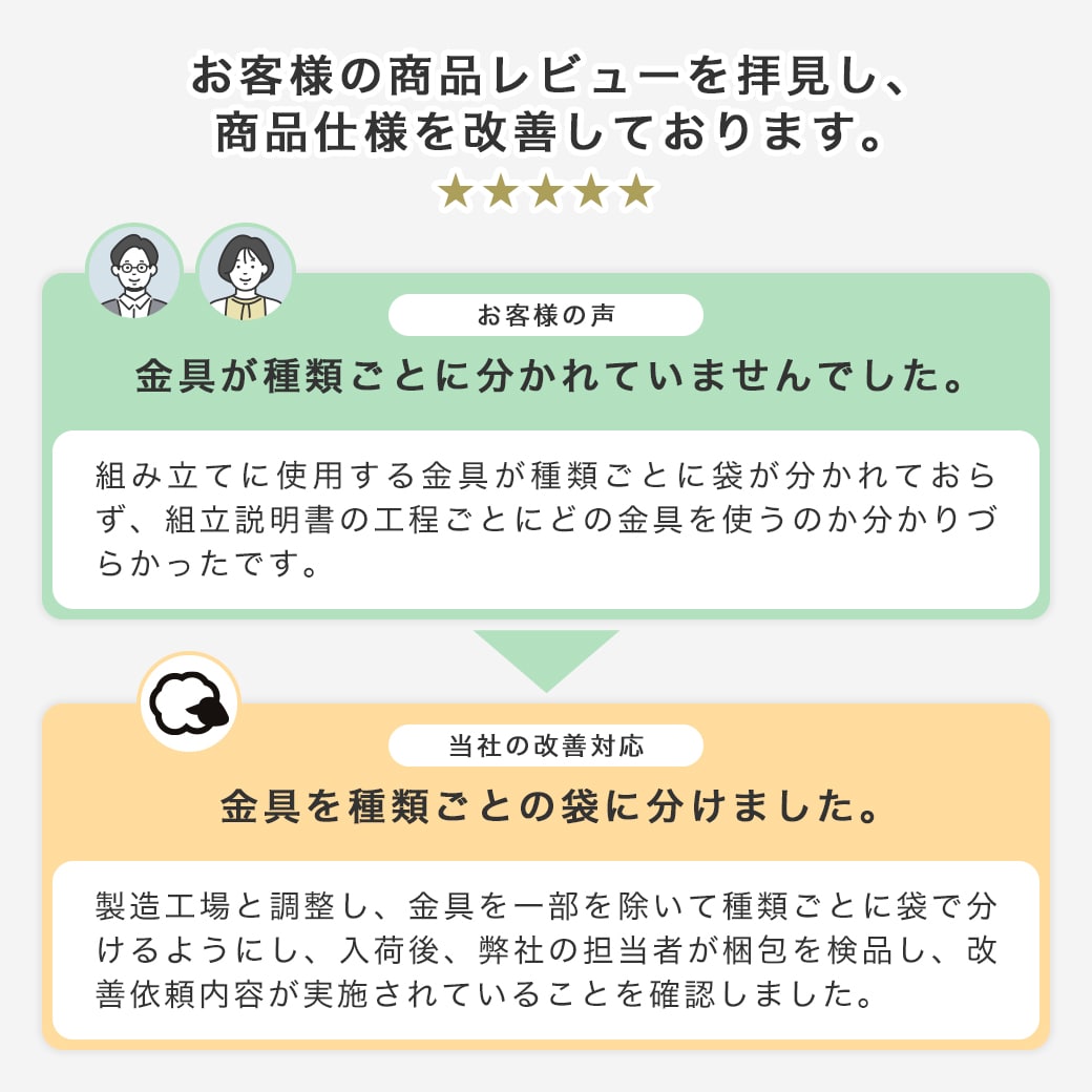 棚付きベッド すのこベッド ベッドフレームのみ ダブル 木製 コンセント ベッド おしゃれ 宮付きベッド 脚付きベッド アーヴィング | ベッド・マットレス通販専門店  ネルコンシェルジュ neruco