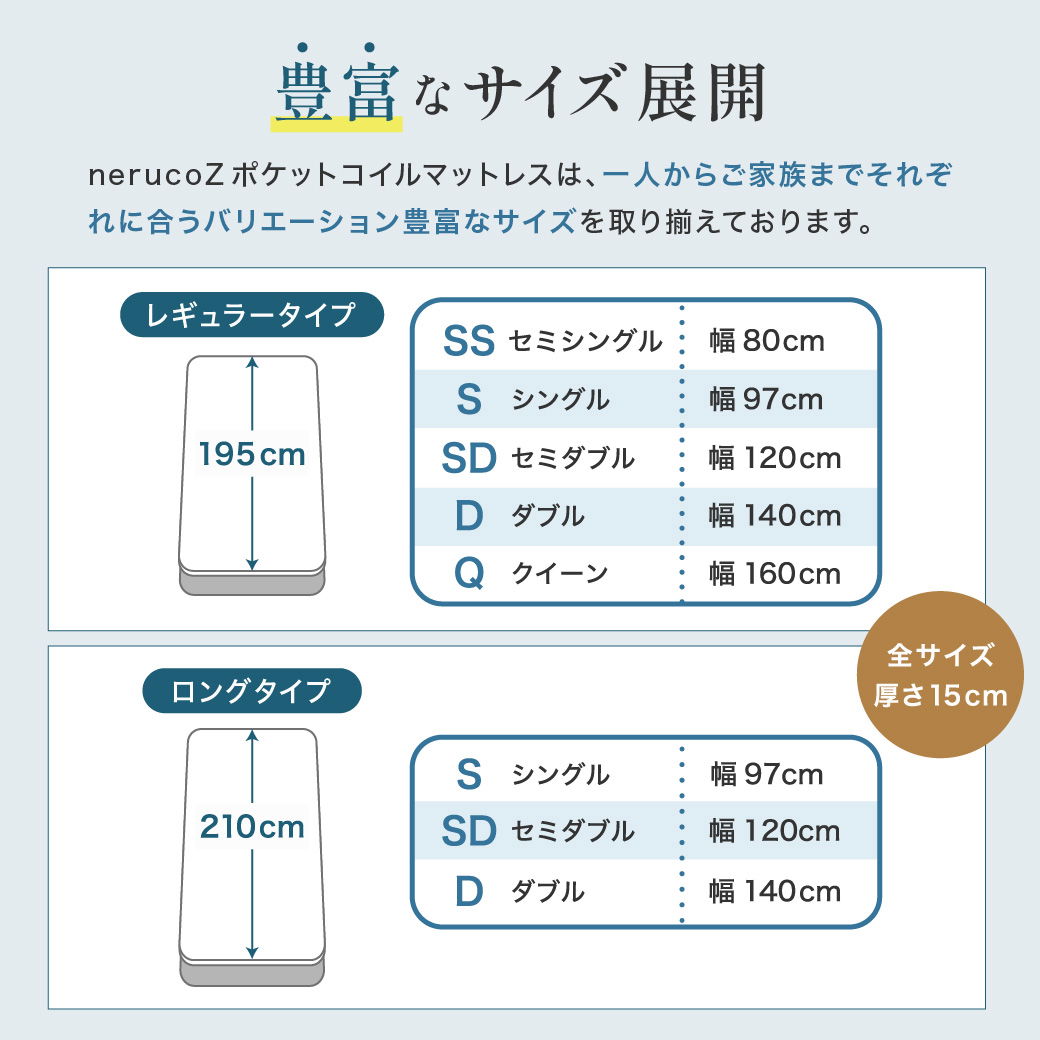 ネルコZポケットコイルマットレス 厚さ15cm【セミダブルロング】 120×210×15cm スプリングマットレス 硬め ハードタイプ  ポケットコイルマット グレー アイボリー | ベッド・マットレス通販専門店 ネルコンシェルジュ neruco