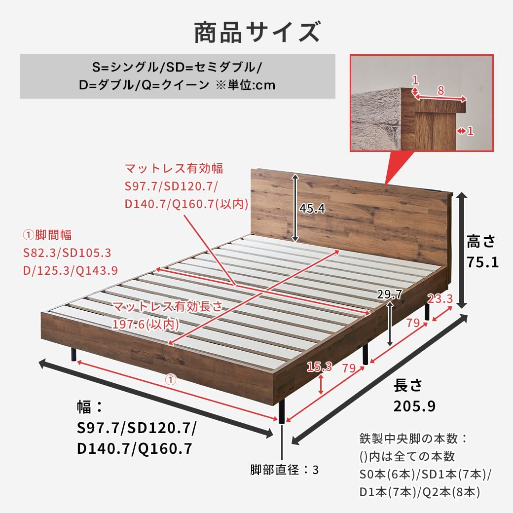 ポイント10倍】棚付きベッド すのこベッド 厚さ15cmポケット