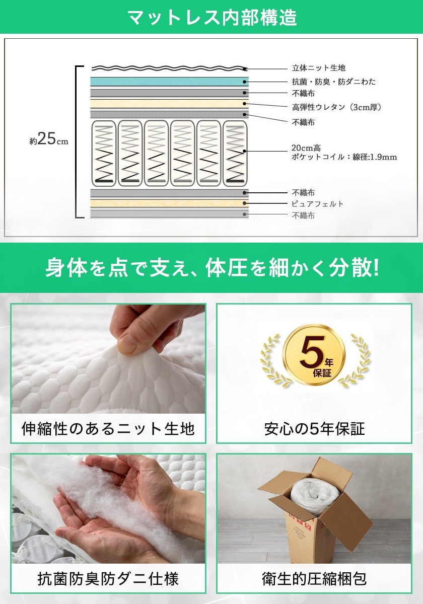 ポイント10倍】Platform Bed ローベッド ダブル 25cm厚 ポケットコイル