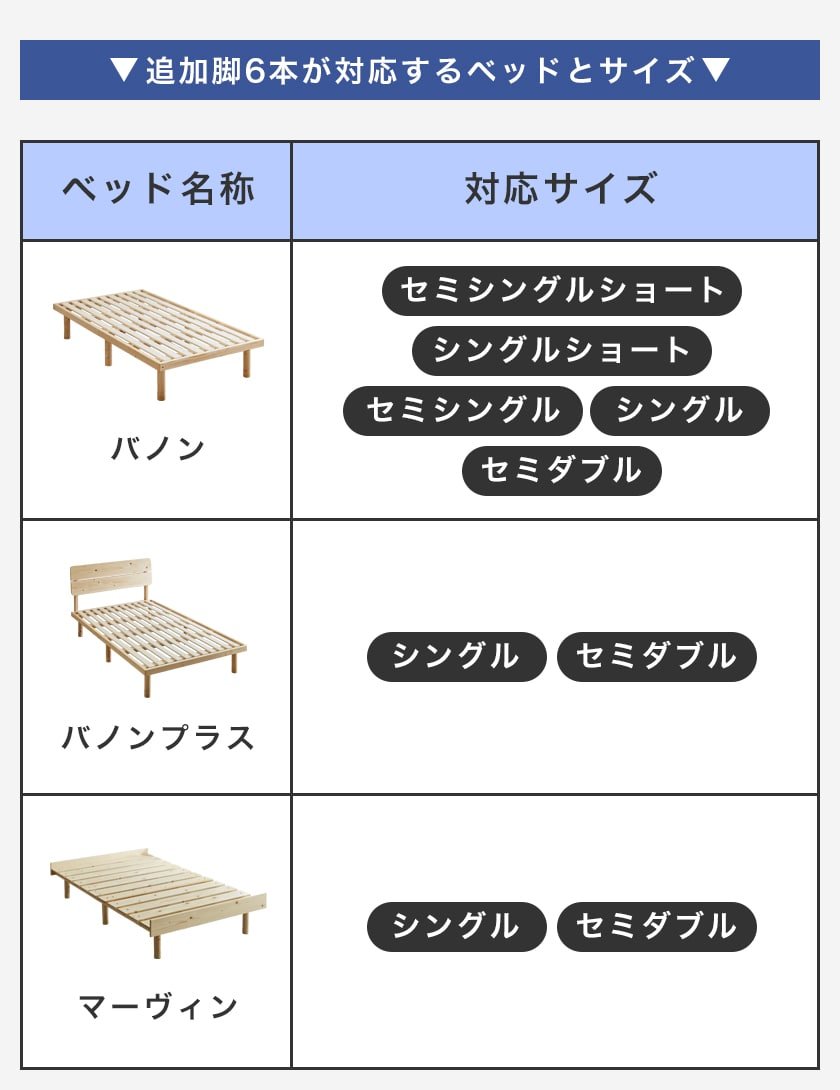 ネルコオリジナル天然木ベッド専用追加脚部 高さ10cm 6本セット 木製