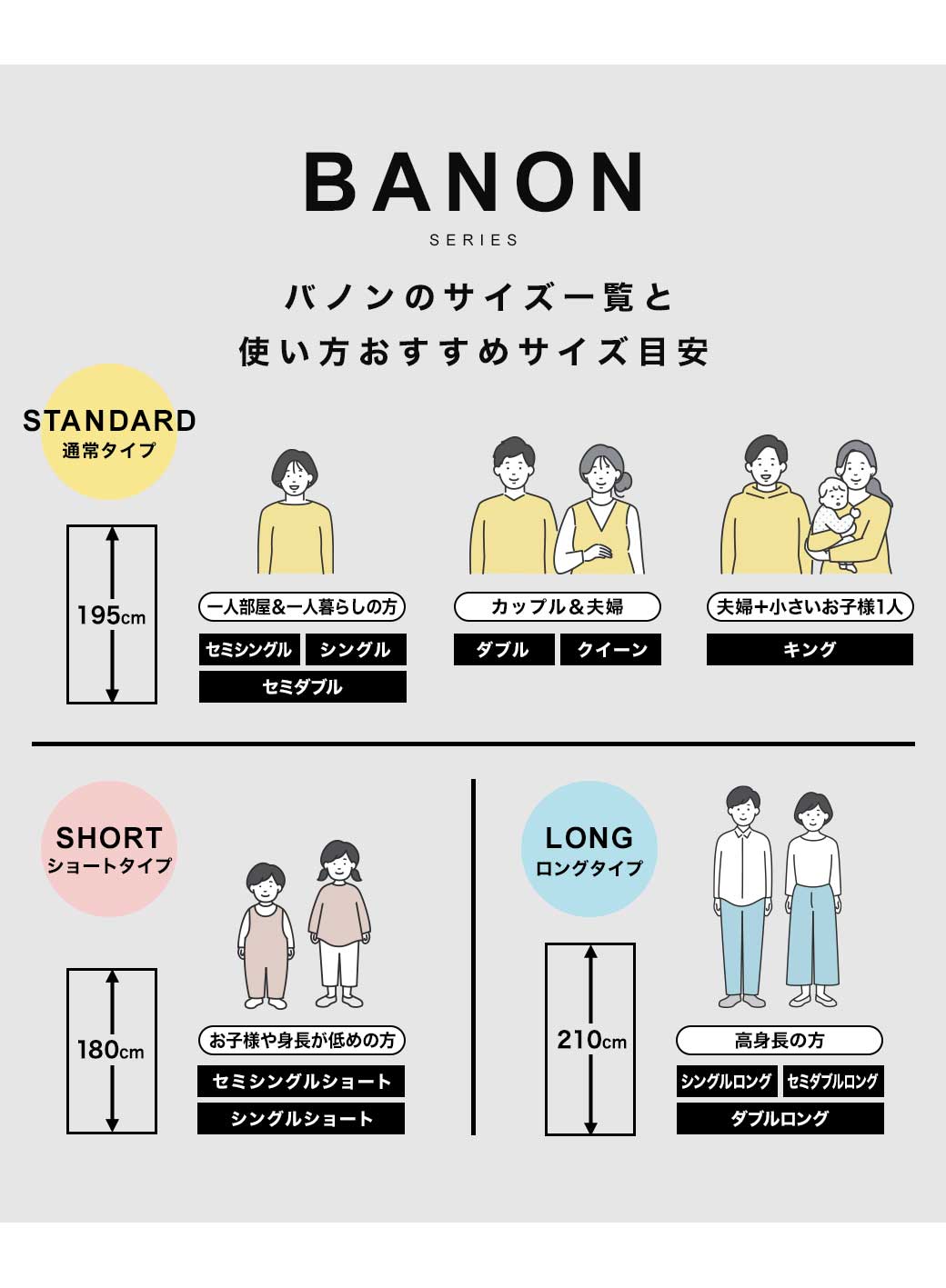 バノンシリーズのおすすめサイズ