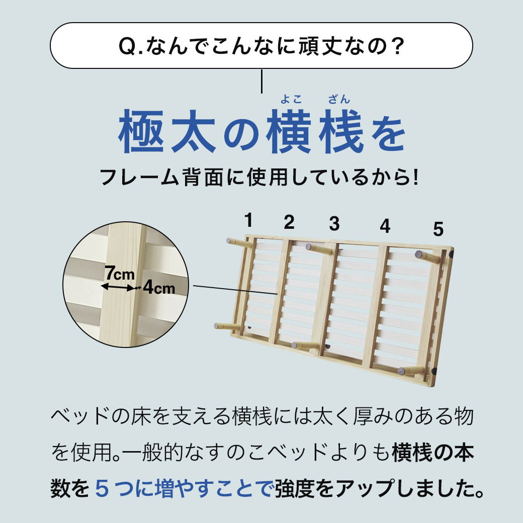 バノン すのこベッド セミダブル ロング 厚さ20cmポケットコイル