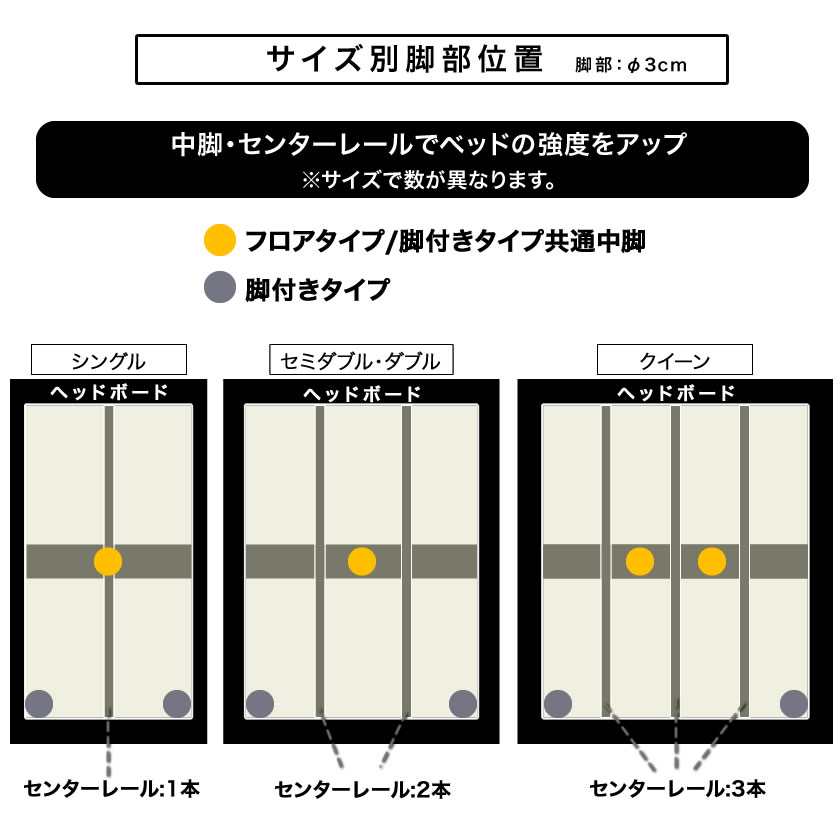 エゼル ステージベッド クイーン フレーム単品 棚コンセント付き