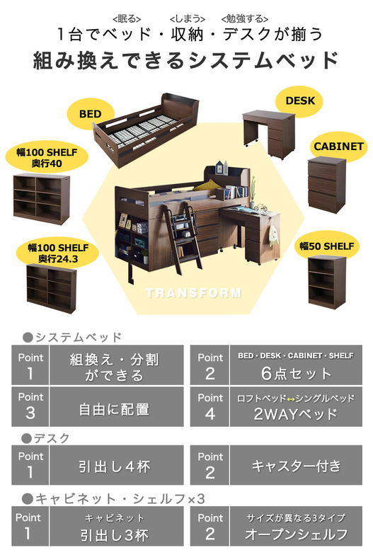 【ポイント10倍】システムベッド  Amber (アンバー) シングル ロータイプ マットレス付き 木製ベッド、デスク、シェルフ、ブックシェルフ、キャビネットが揃うロフトベッド