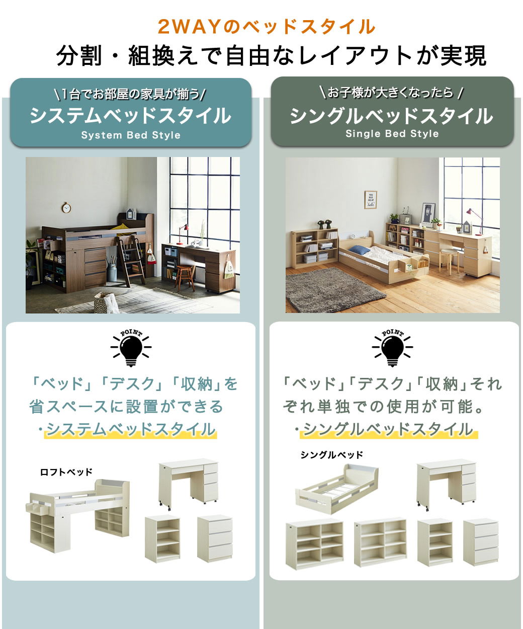 システムベッド Amber (アンバー) シングル ロータイプ マットレス付き