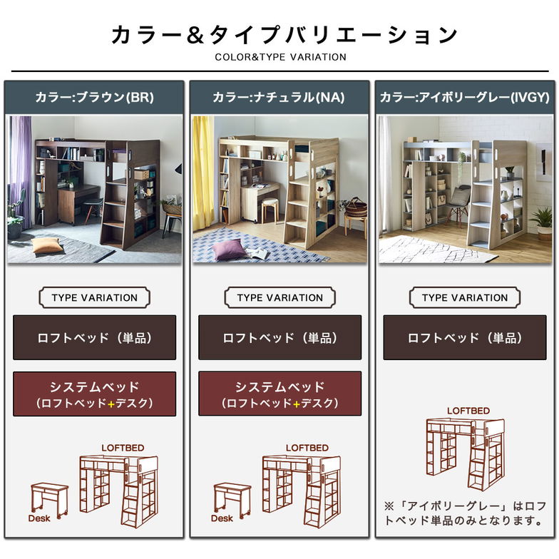 木製 ハイタイプロフトベッド Ivey (アイビー) マットレスセット 高さ176cm 充実の棚収納付きベッド ベッド下収納 シングル 階段