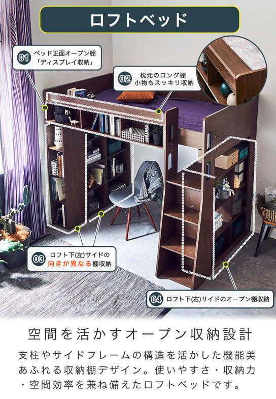システムベッド Ivey (アイビー)マットレスセット 高さ176cm ロフトベッド+デスクセット 棚収納付きベッド 階段