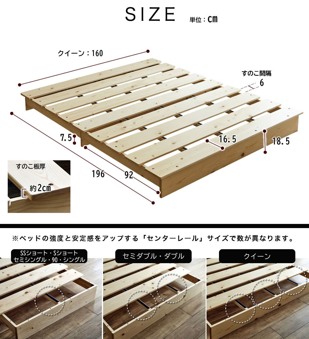 NS　ベッドその他マット NS ベッドその他マット NS ベッドその他マット NSマット | 製品
