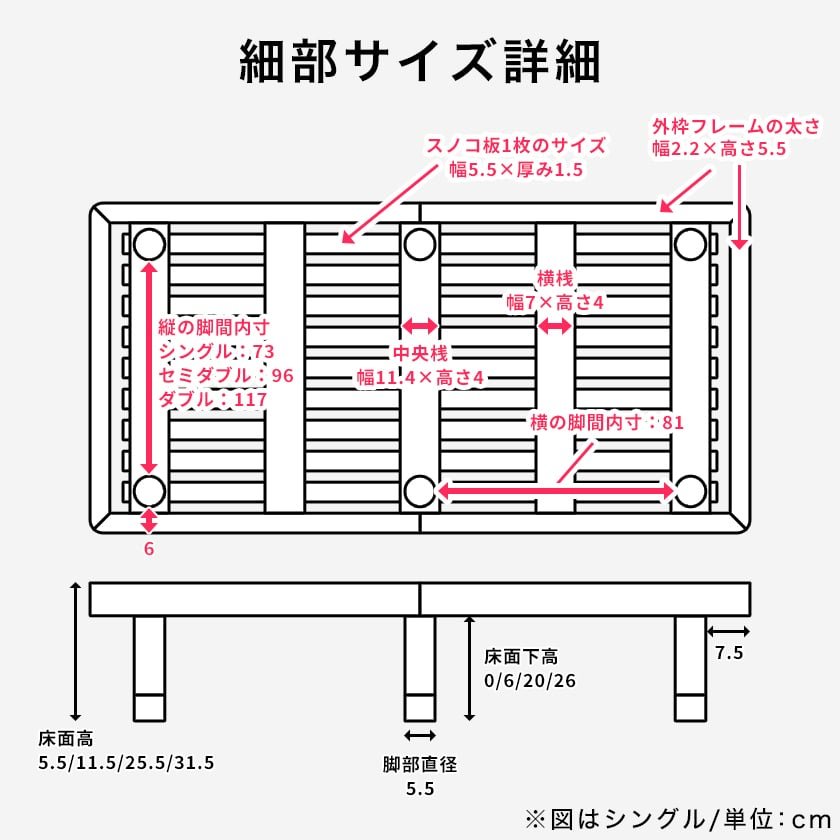 バノンプラスのサイズ詳細2