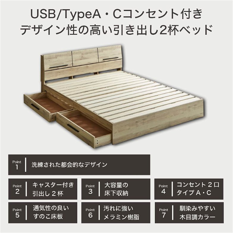 【ポイント10倍】収納付きベッド  すのこベッド 収納ベッド  シングル フレーム単品 棚 USB Type-A Type-C コンセント 引き出し収納付きベッド リーン