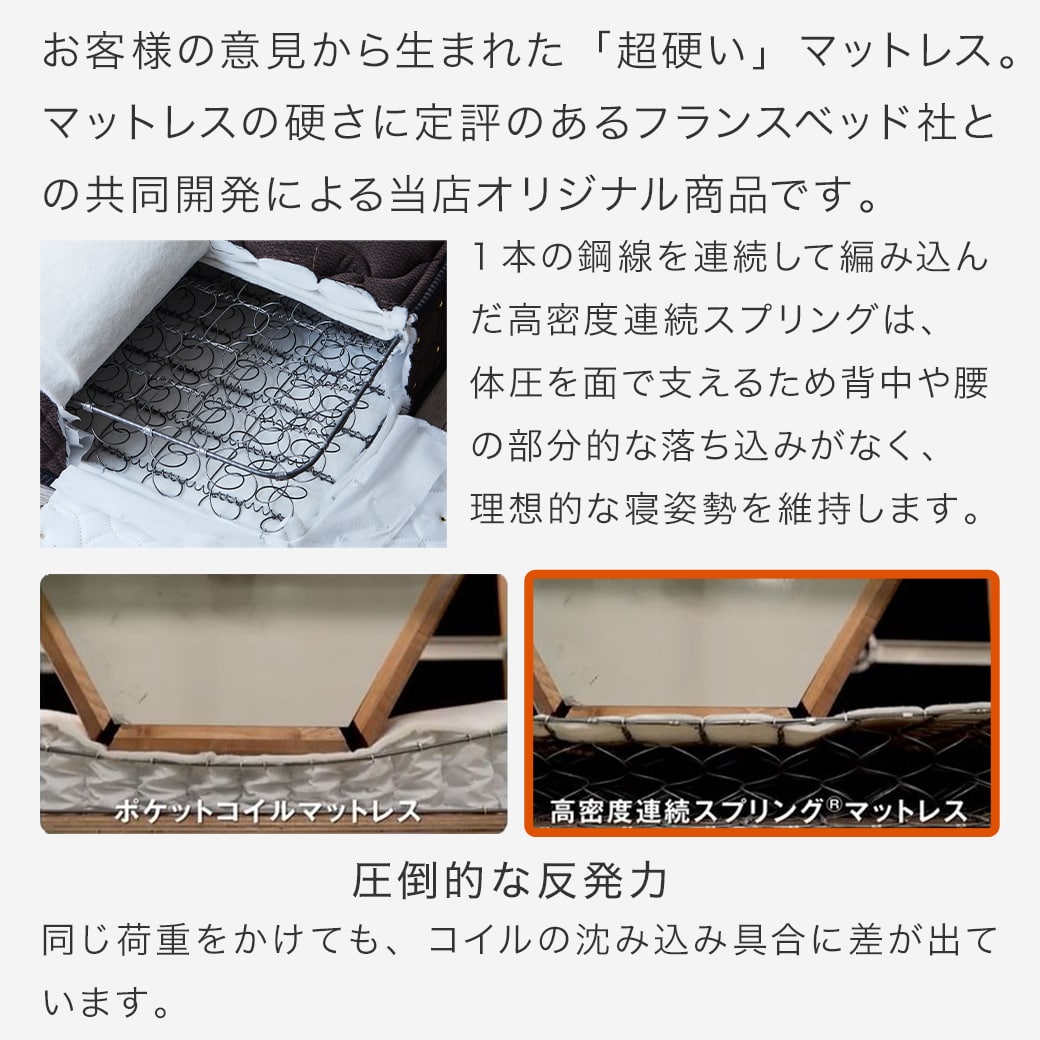 ポイント10倍】すのこベッド ベッド フランスベッド コンセント ポイント10倍】すのこベッド ベッド フランスベッド コンセント