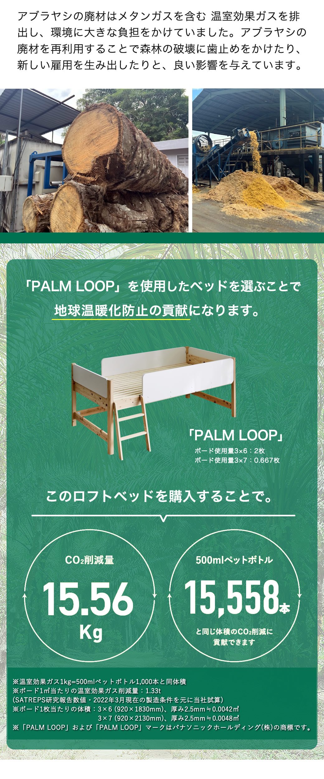 PALM LOOP 二酸化炭素の排出削減に貢献