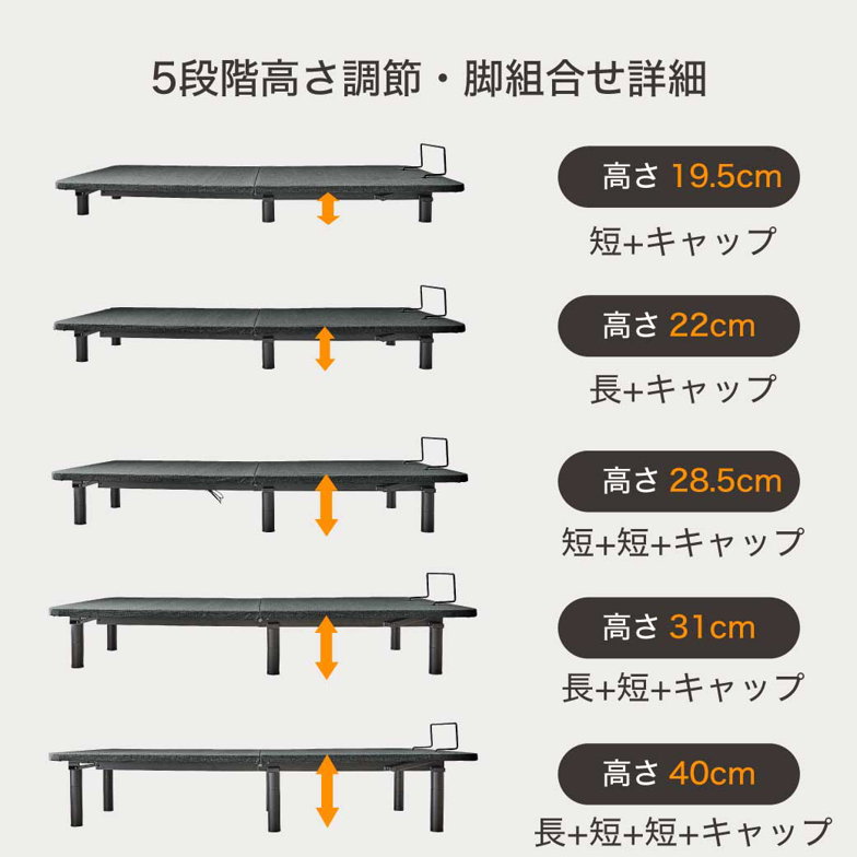 電動ベッド セミシングル フレーム単品 サイドガード付き 2モーター nerum エントリーモデル セミシングル OKIN社製モーター 静音