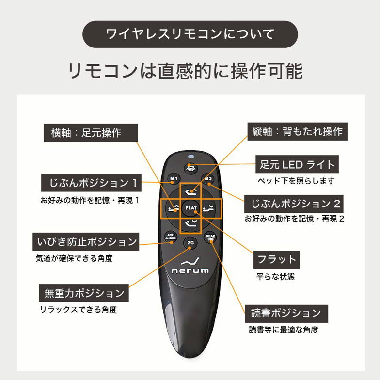 電動ベッド サイドガード付 フレームのみシングル 2モーター スタンダードモデル nerum スマホ対応 アプリ対応 静音 高さ調整