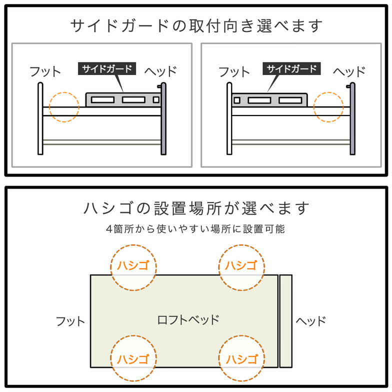 ラルーチェ ロフトベッド ロータイプ シングル 天然木パイン材 棚付き コンセント すのこ 頑丈設計 耐荷重350kg ベッドフレーム