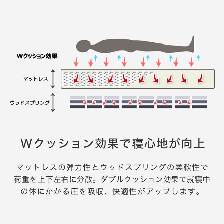 跳ね上げ収納ベッド セミシングル 厚さ15cmネルコZポケットコイルマットレス付き ウッドスプリング 棚付き コンセント付き 深さ30cm