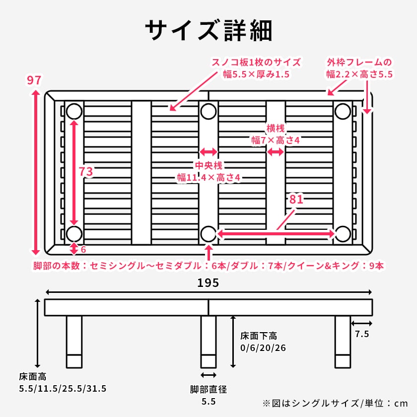 バノンのサイズ詳細