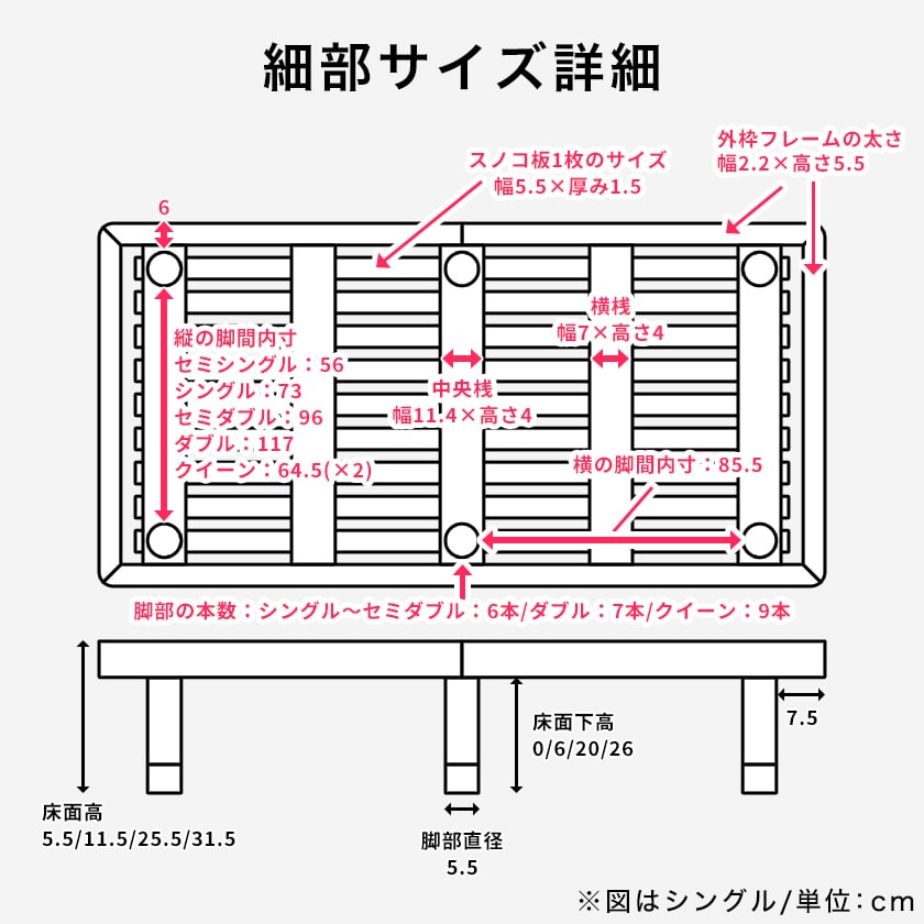 バノンプラスのサイズ詳細2