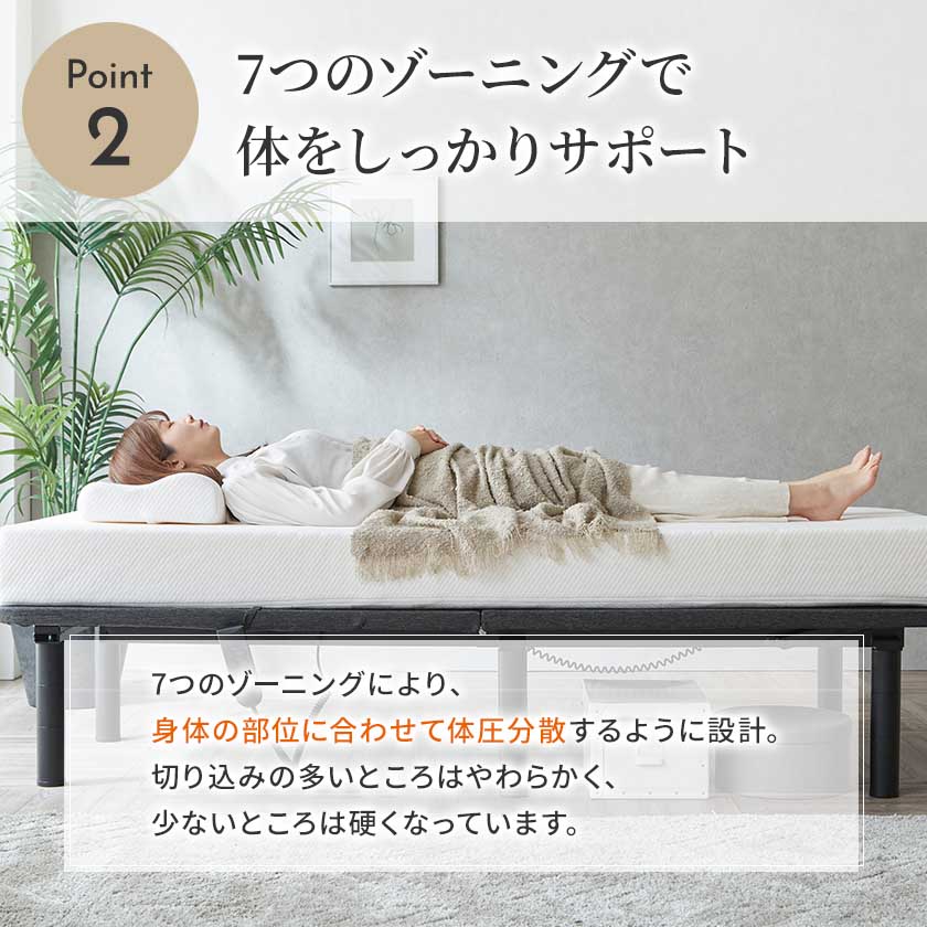 電動ベッド用防水ウレタンマットレス セミシングル 幅91cm 介護ベッド