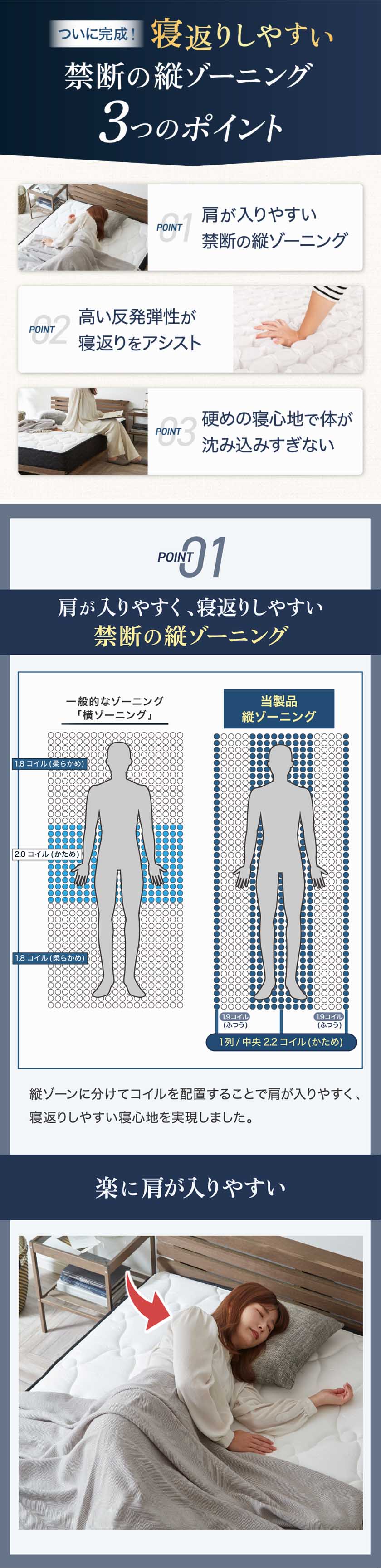 日本製の高品質スプリングを使用。耐久性と寝返りをサポートする反発力に優れたJIS基準最高クラスのスプリングを採用しています。