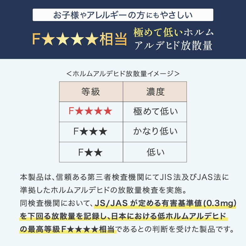 ポケットコイルマットレス 高密度 23cm厚 セミダブル 日本製 縦ゾーニング 横寝がしやすいマットレス 硬め 国産 寝横 ニット生地