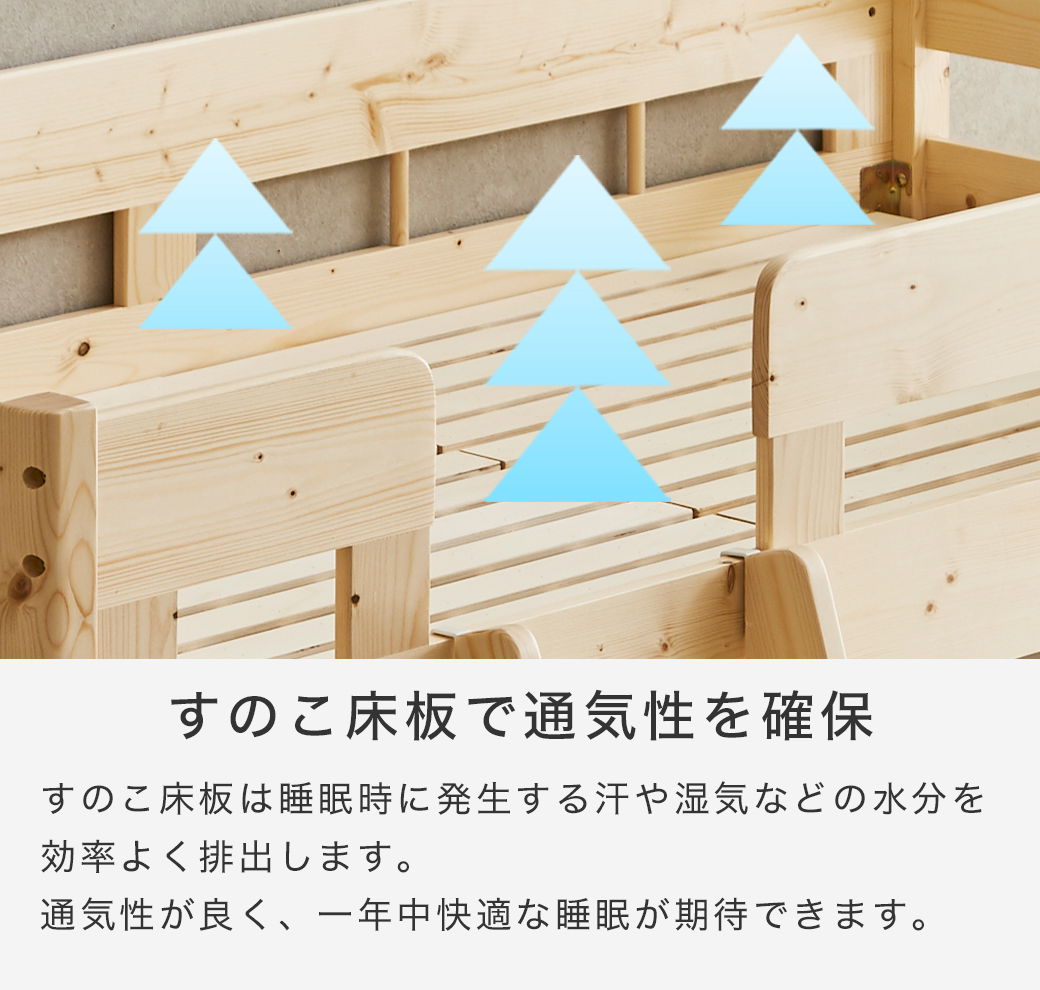 通気性の良いすのこ床板