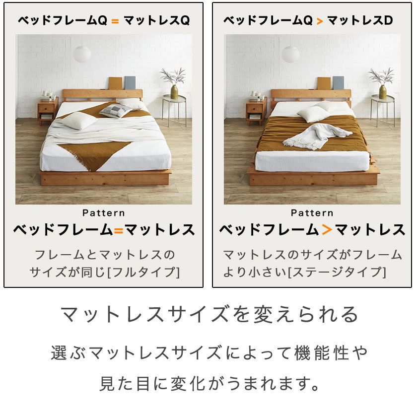 ポイント10倍】ステージトップベッド ダブル15cm厚neruco Zポケット