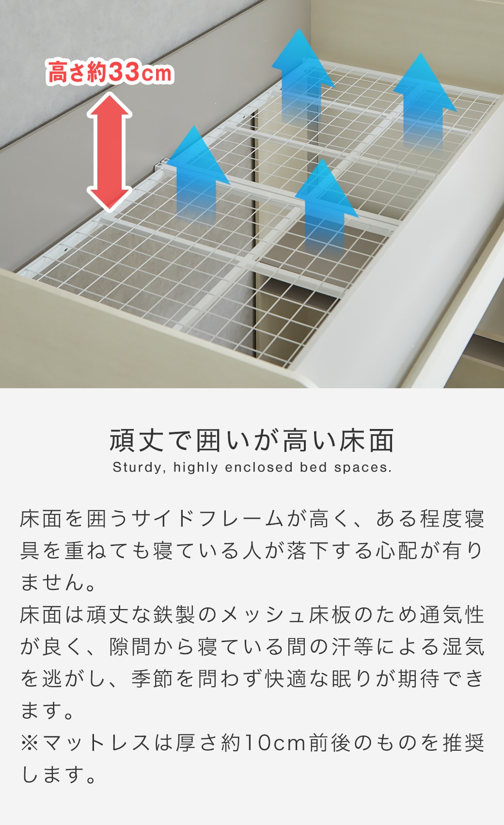 ウィンデルの床面は頑丈なメッシュ床板