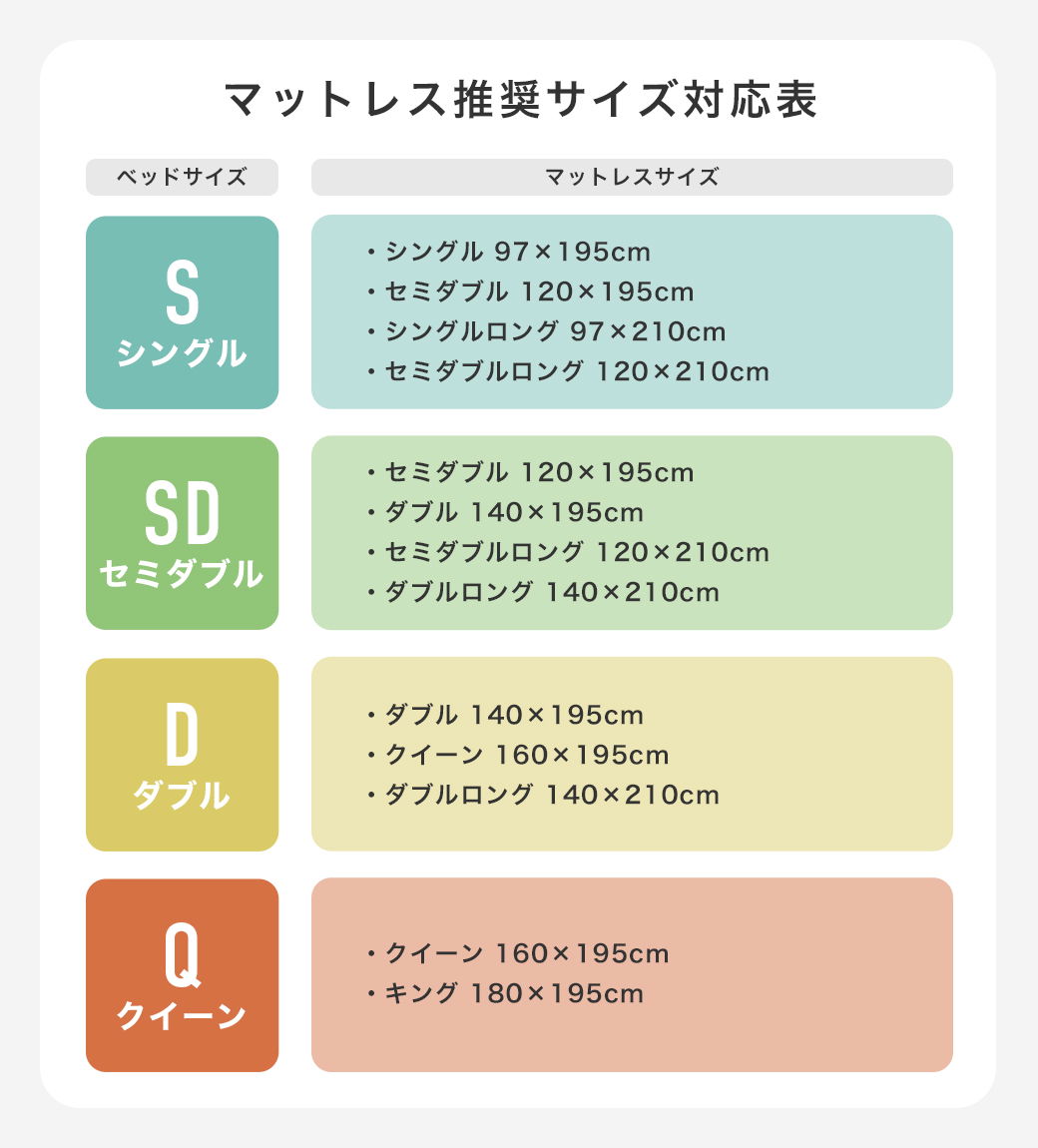 床面下収納