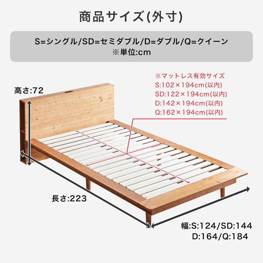 ステージベッド Evans クイーン すのこベッド ロータイプ ヘッド付き