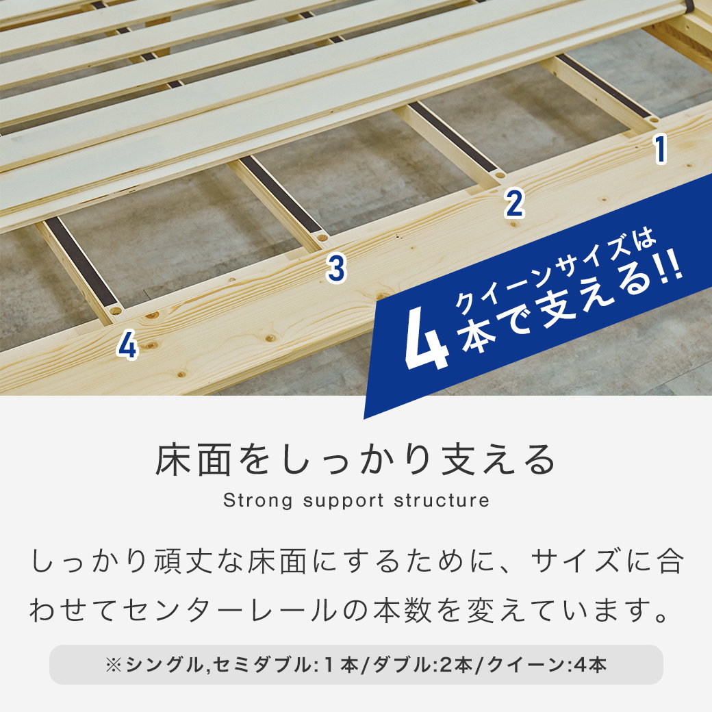 ポイント10倍】ステージベッド Evans ダブル すのこベッド ロータイプ
