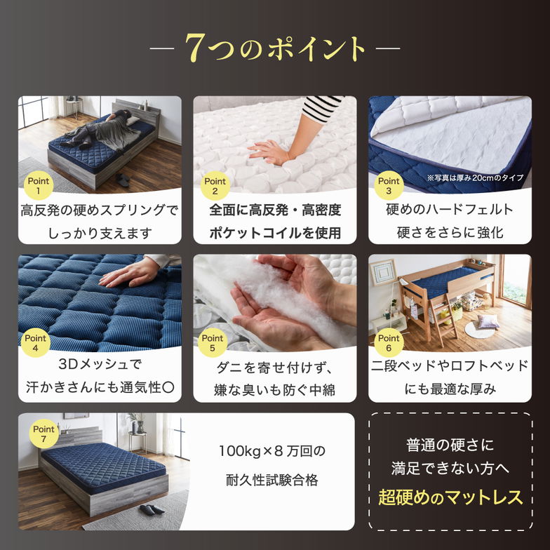 ネルコ ポケットコイルマットレス ネルコンシェルジュ 薄型ハードマットレス 11cm厚 ベッドマットレス 体圧分散 シングル 硬め