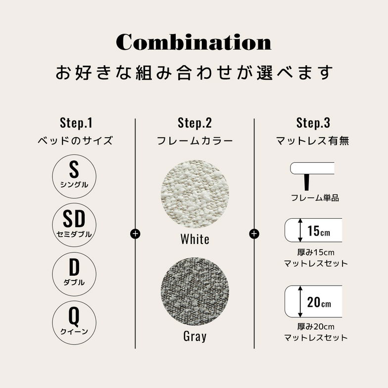 ファブリックベッド Lindi リンディ セミダブル フレーム単品 ふんわり&モコモコ 優しい質感 ブークレ生地 ミニ脚付属ローベッド【大型家具配送】