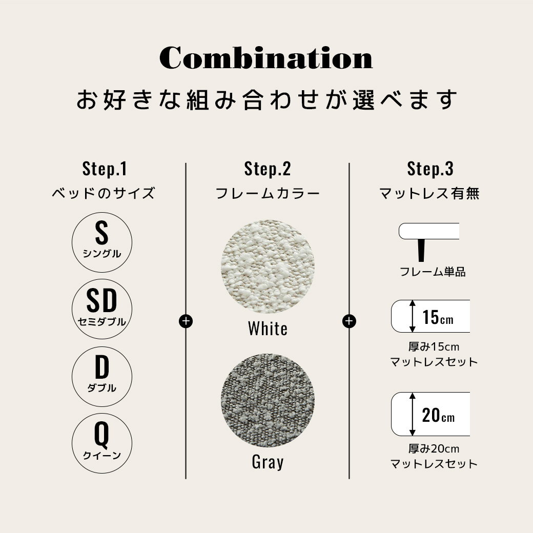 ポイント10倍】ファブリックベッド Lindi リンディ セミダブル 20cm厚