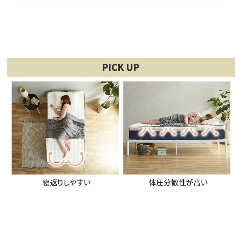 ネルコ ポケットコイルマットレス ネルコンシェルジュ ハイブリッドマットレス 20cm厚 スクエア 高品質ウレタン 3ゾーン エッジハード ホワイト ダブル