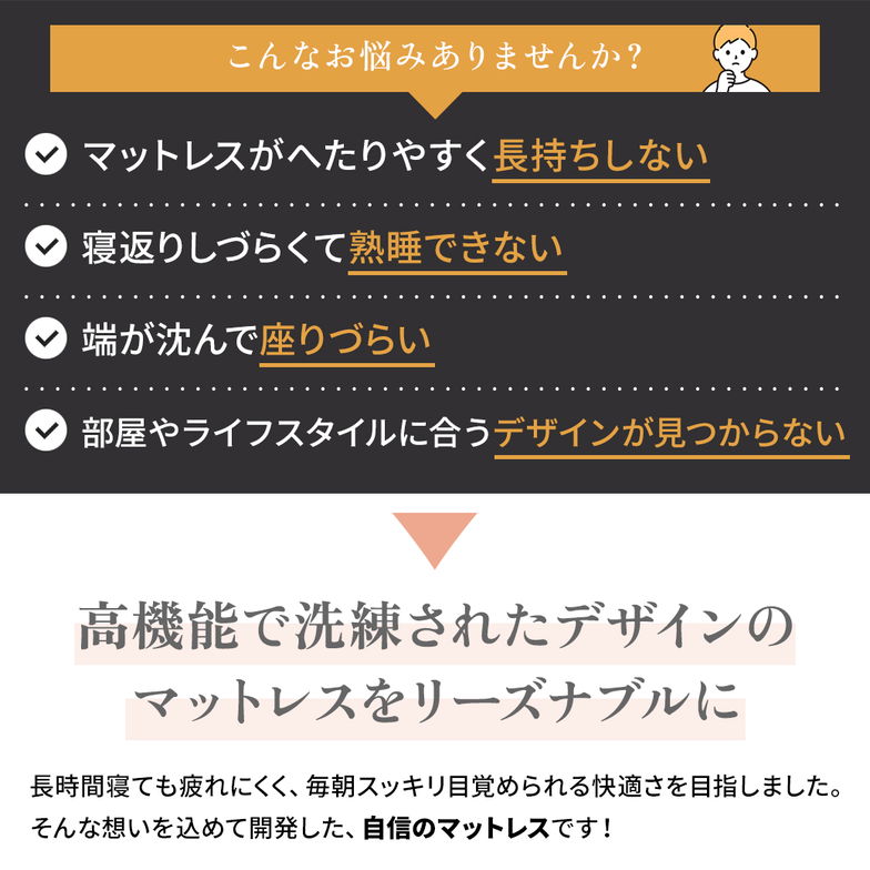 ネルコ ポケットコイルマットレス ネルコンシェルジュ ハイブリッドマットレス 20cm厚 スクエア 高品質ウレタン 3ゾーン エッジハード ホワイト クイーン