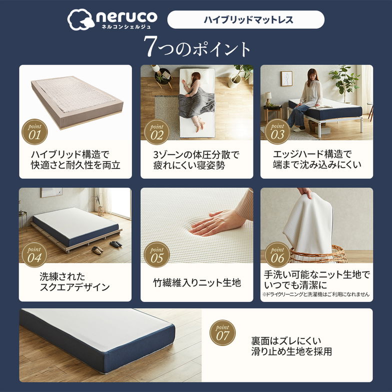 ネルコ ポケットコイルマットレス ネルコンシェルジュ ハイブリッドマットレス 20cm厚 スクエア 高品質ウレタン 3ゾーン エッジハード ホワイト クイーン
