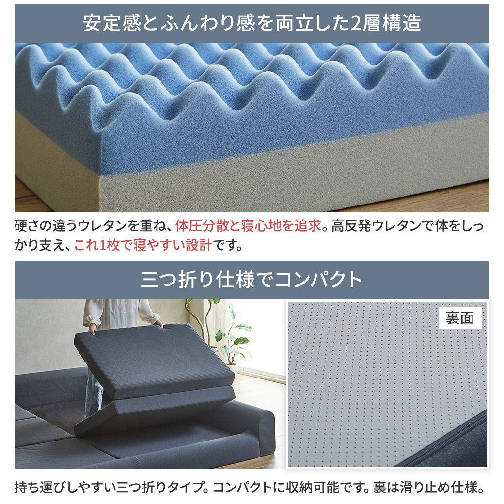 高反発ウレタンフォーム 折りたたみベッド 楽天市場】折りたたみベッド シングル 高反発 ウレタン 14段階