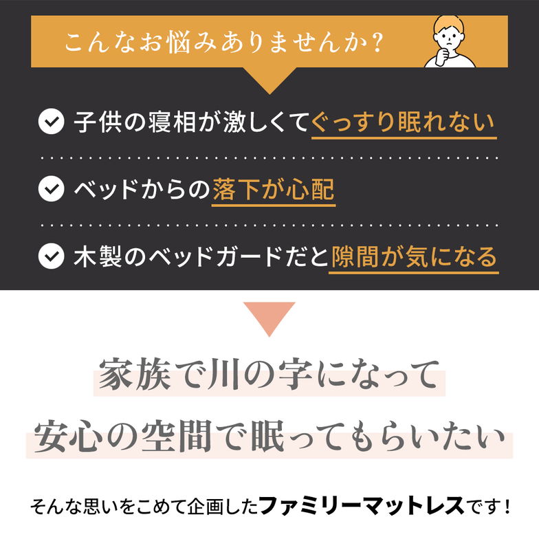 ファミリーマットレス ファミリーベッド マットレス ファミリーサイズ 三つ折りマットレスセット 折りたたみ コンパクト 幅247 三つ折りマットレス付